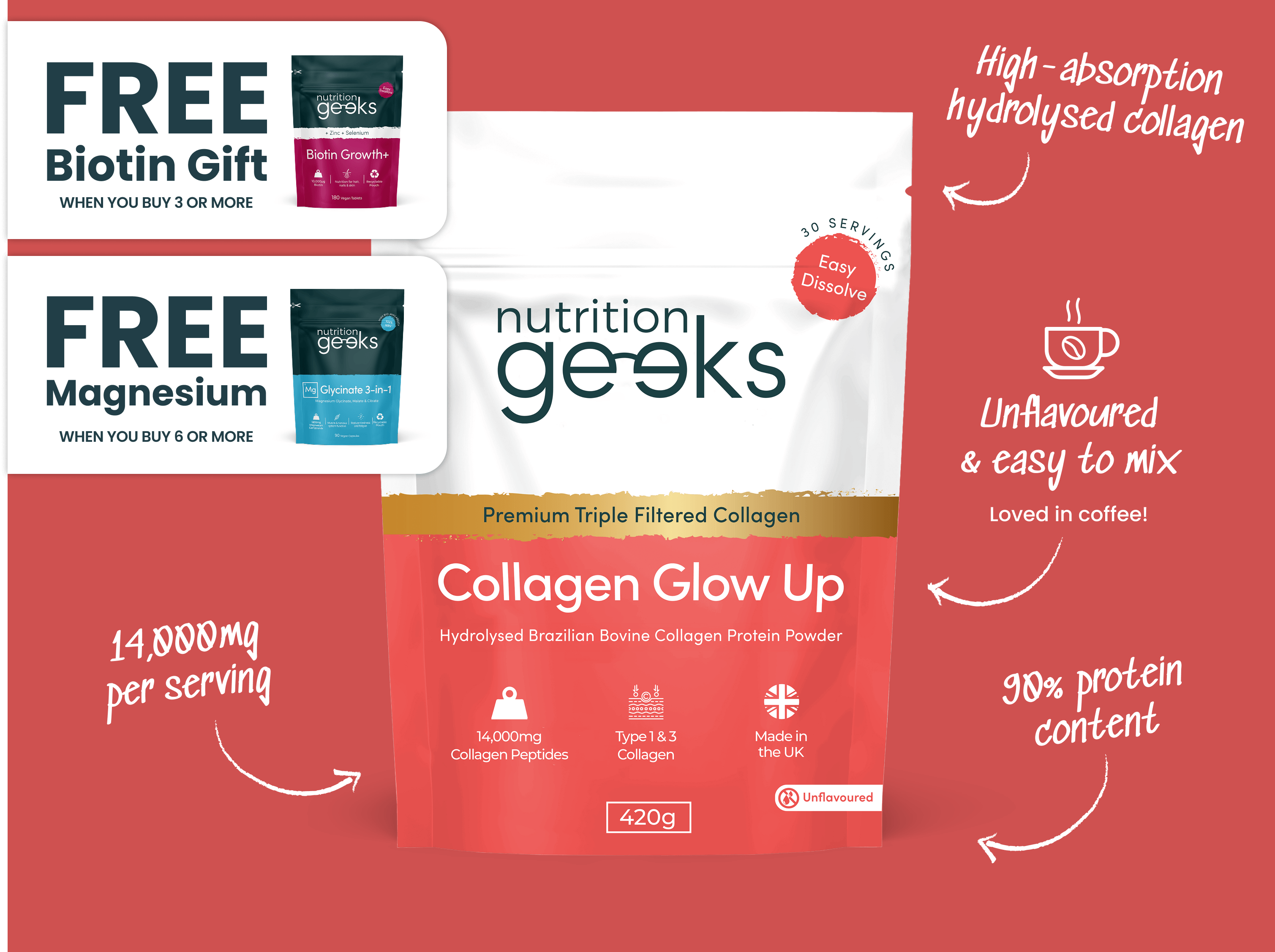 Collagen Glow Up Powder 2
