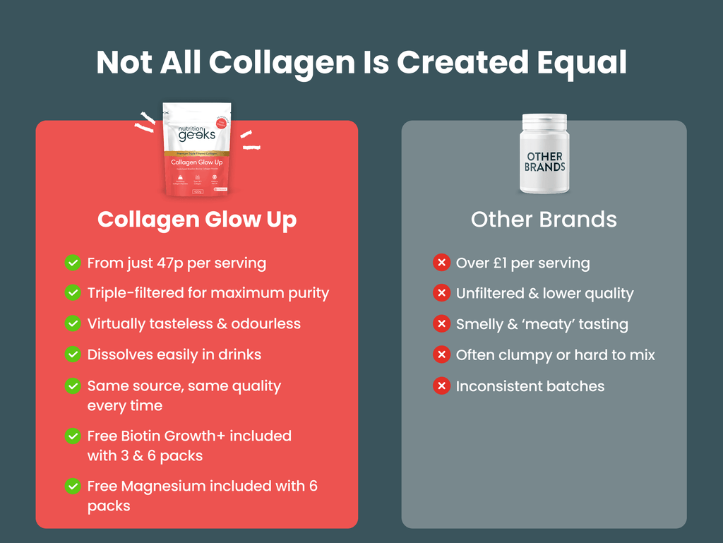 Collagen Glow Up Powder 4